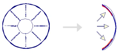 szem műtét a múltban szem műtét a múltban