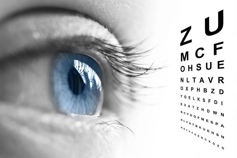 Szem és olvasótábla